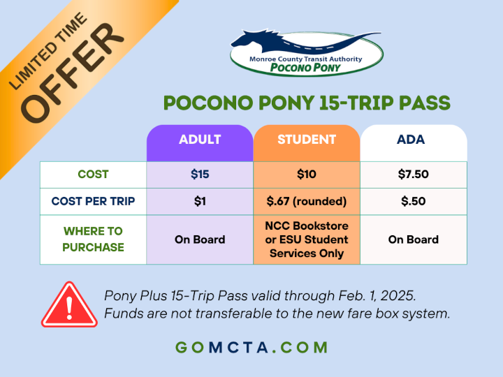 Pony Pass - 15 Day Pass, Adult $15, Student $10, ADA $7.50